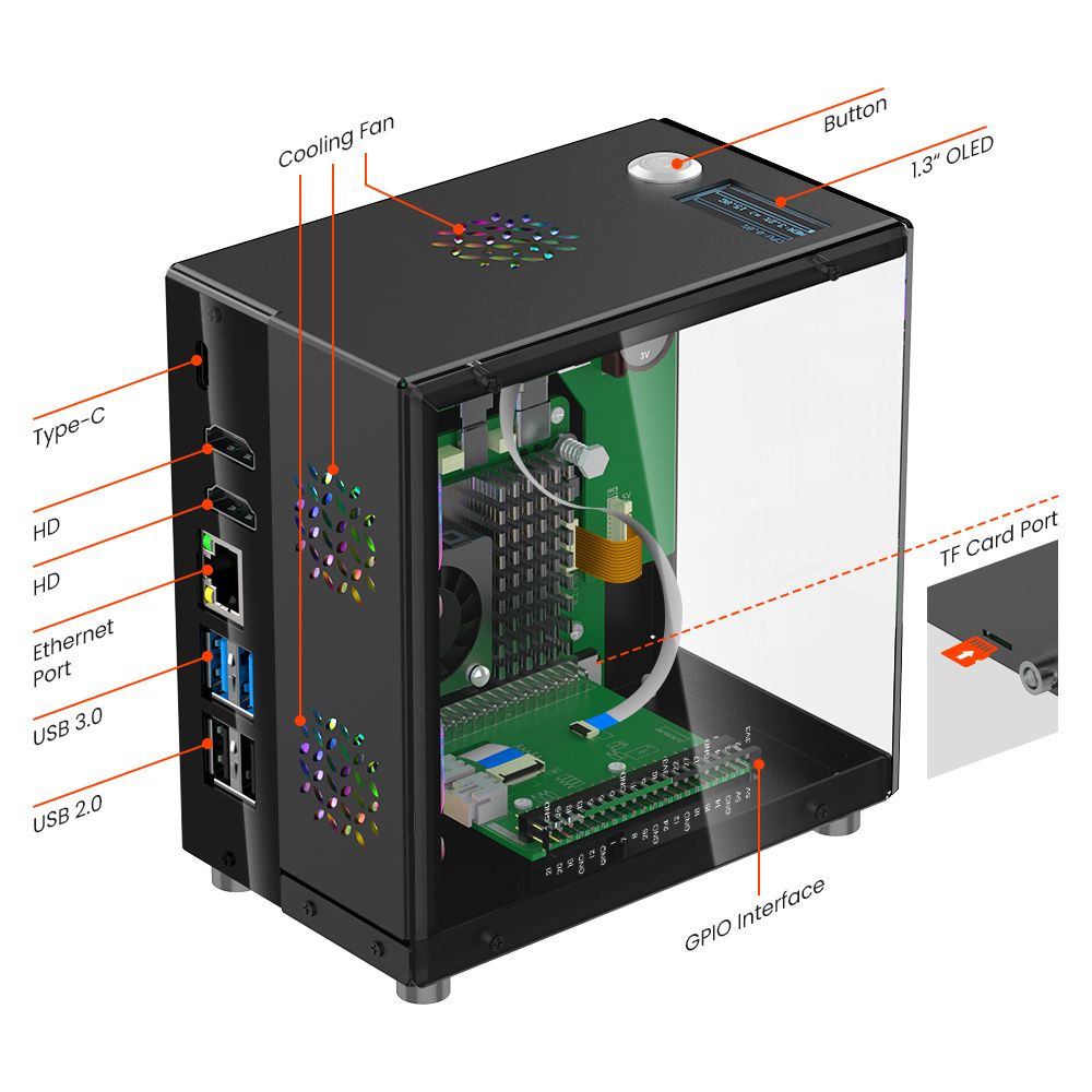 Kit de protection pour boîtier - Pi Cooler avis et prix