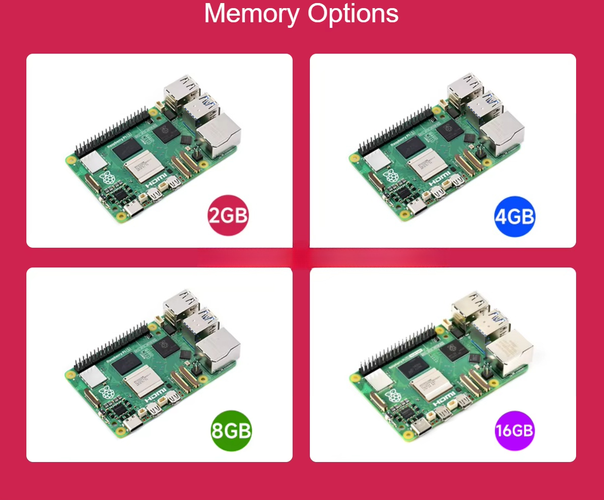 Le Raspberry Pi 5 est doté d'u - Raspberry Pi avis et prix