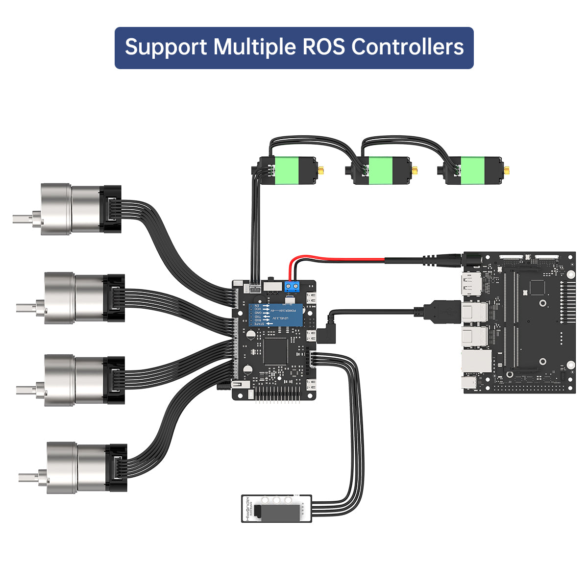 Carte de commande de Robot ROS - Raspberry Pi 4 avis et prix